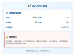 2025-11-14 03:30:30 买入Aster信号