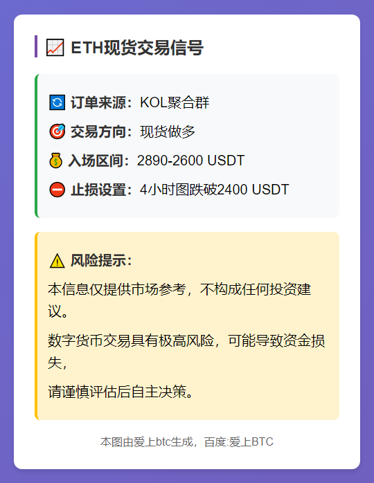 ETH现货做多