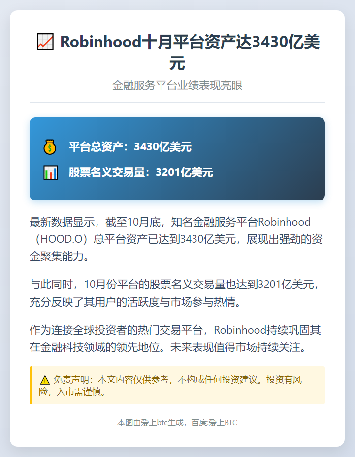 Robinhood十月平台资产达3430亿美元