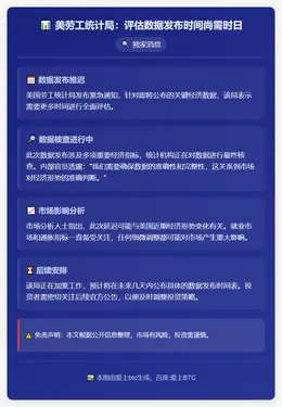 美劳工统计局：评估数据发布时间尚需时日