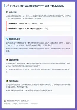 21Shares推出两只加密指数ETF 涵盖比特币狗狗币