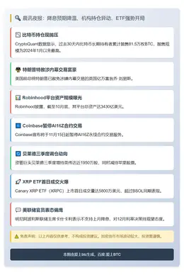 晨讯：11月14日夜报