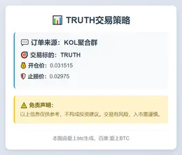2025-11-14 07:45:10 TRUTH交易策略