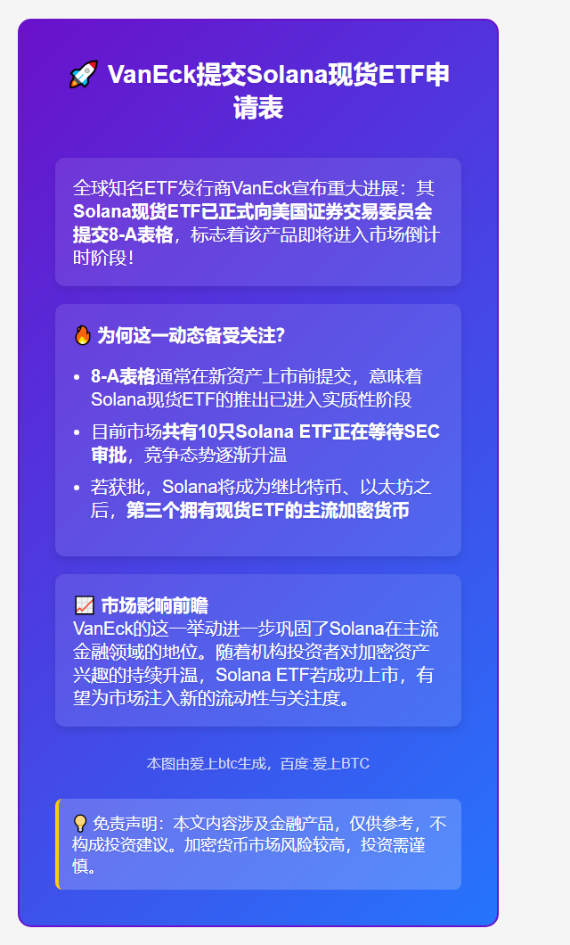 VanEck提交Solana现货ETF申请表