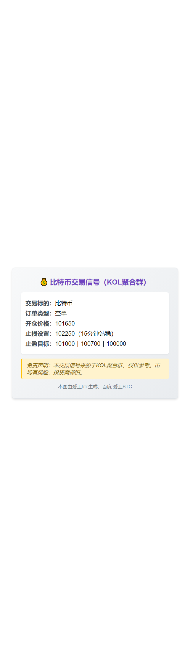 2025-11-14 09:06:12 比特币交易信号