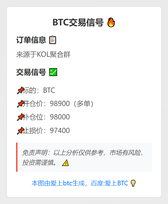 2025-11-14 10:12:28 BTC交易信号