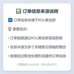 2025-11-14 12:46:57 忽略