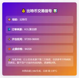 2025-11-14 12:51:19 比特币交易信号