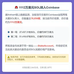 1112万美元SOL转入Coinbase