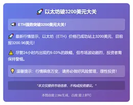 以太坊破3200美元大关