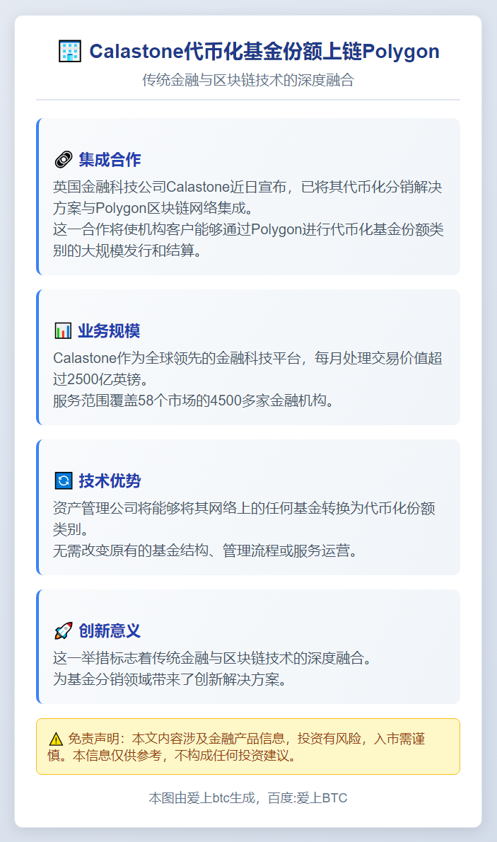 Calastone代币化基金份额上链Polygon