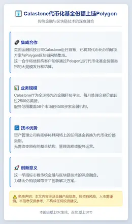 Calastone代币化基金份额上链Polygon