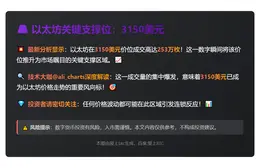 以太坊关键支撑位：3150美元