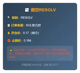 2025-11-14 15:44:29 做空RESOLV
