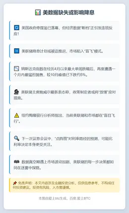 美数据缺失或影响降息
