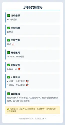 2025-11-14 15:49:29 比特币做多策略