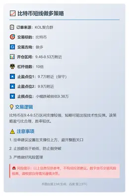 2025-11-14 15:50:23 比特币做多策略