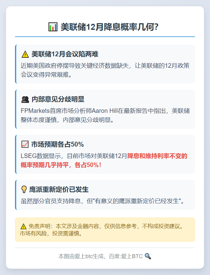 美联储12月降息概率几何？