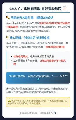 Jack Yi：币圈看美股 看好美股后市