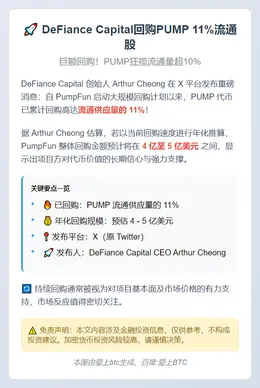 DeFiance Capital回购PUMP 11%流通股