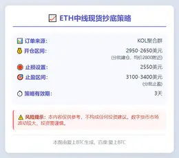 2025-11-14 19:03:45 ETH现货抄底策略