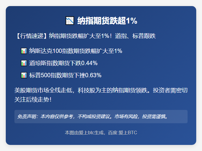 纳指期货跌超1%