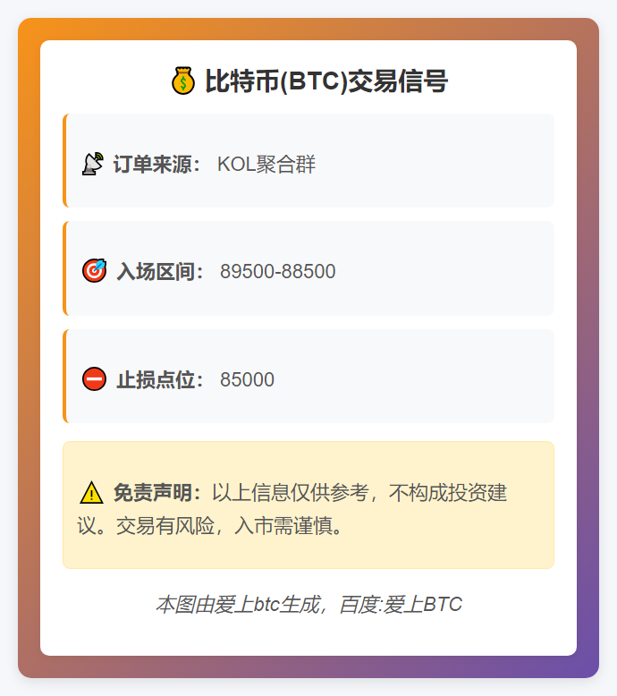 2025-11-14 19:35:57 BTC交易信号