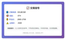 2025-11-14 19:35:58 ETH交易信号