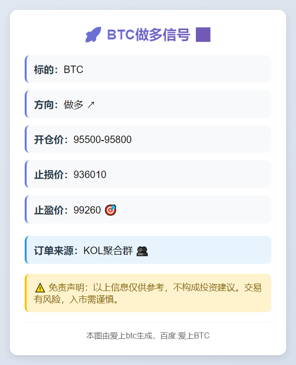 2025-11-14 19:56:37 BTC做多信号