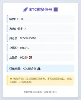 2025-11-14 19:56:37 BTC做多信号