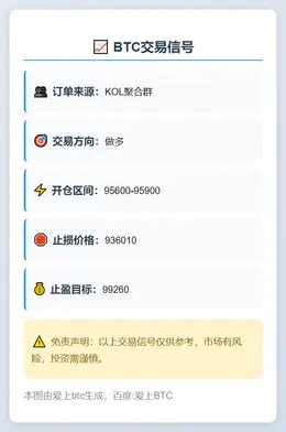 2025-11-14 19:57:16 BTC做多策略