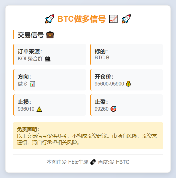 2025-11-14 19:59:01 BTC做多信号