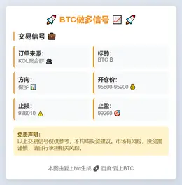2025-11-14 19:59:01 BTC做多信号