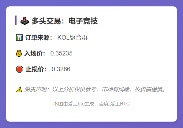 2025-11-14 20:57:56 电竞交易分析