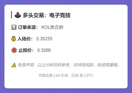 2025-11-14 20:57:56 电竞交易分析