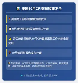 美国10月CPI数据收集不全