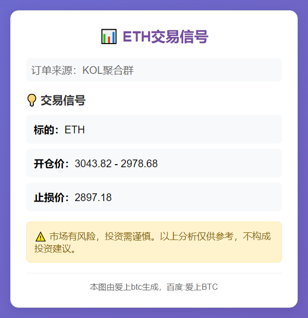 2025-11-14 21:13:11 ETH交易信号