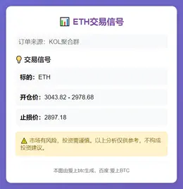 2025-11-14 21:13:11 ETH交易信号