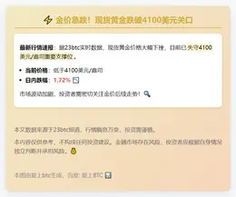 金价跌破4100美元
