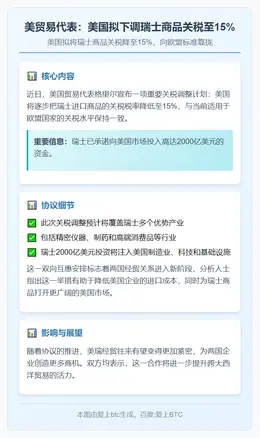 美贸易代表：美国拟下调瑞士商品关税至15%