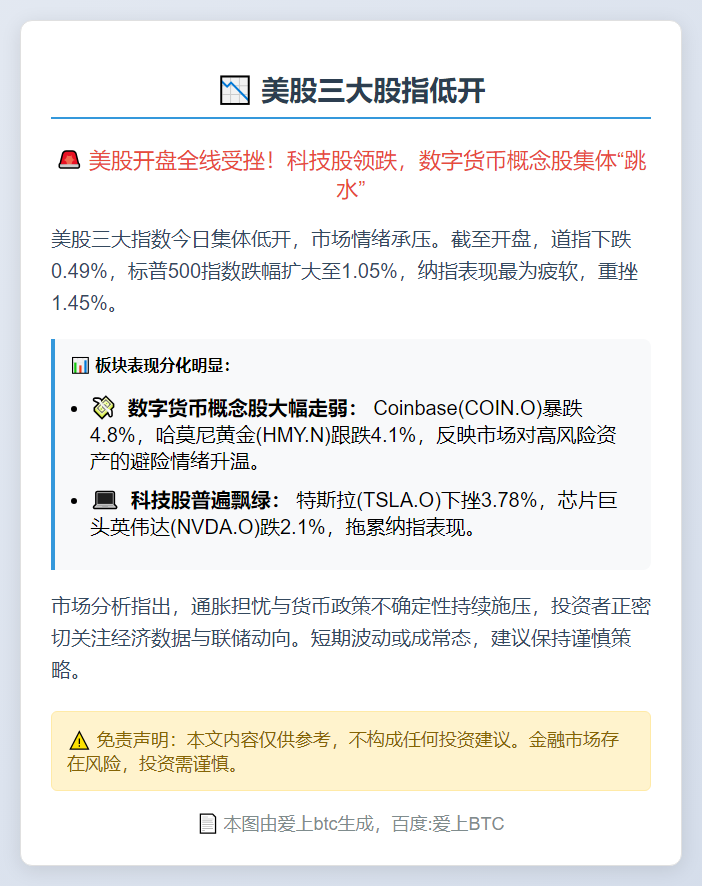 美股三大股指低开