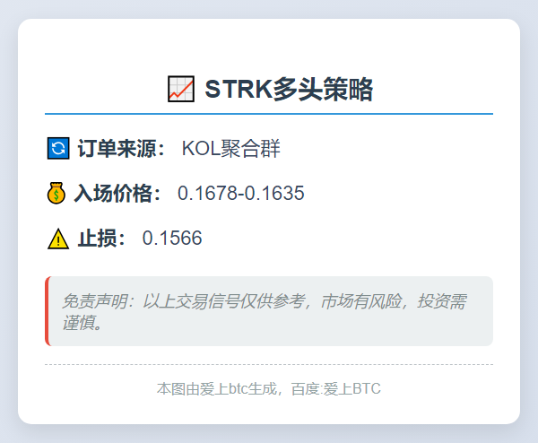 2025-11-14 22:43:17 STRK多头策略