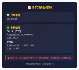 2025-11-14 22:44:57 BTC多头信号