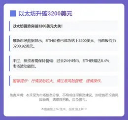 以太坊升破3200美元