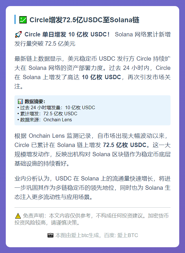 Circle增发72.5亿USDC至Solana链