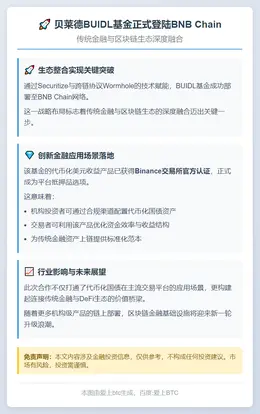 贝莱德BUIDL基金上链BNB