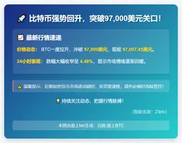 比特币突破97000美元