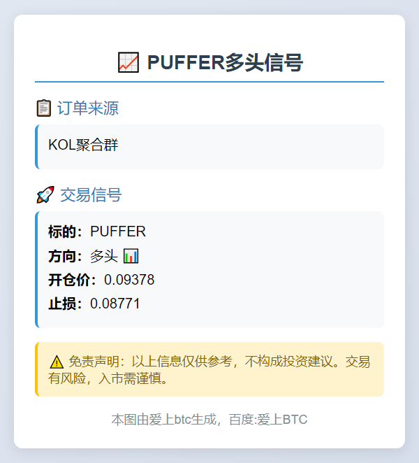 2025-11-15 00:45:09 PUFFER多头信号