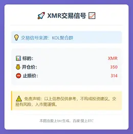 2025-11-15 01:37:03 XMR交易信号