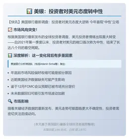 美银：投资者对美元态度转中性